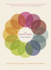 Recipe Wheel